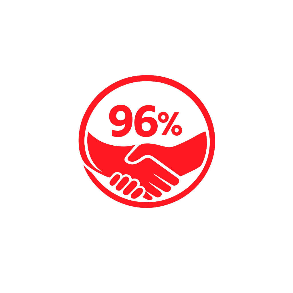Client Retention Rate